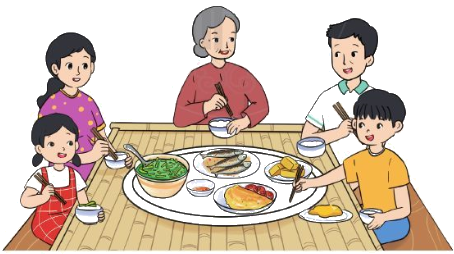 Em ôn lại những gì đã học (trang 52, 53) 9