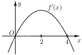 Giải bài 1.1 trang 8 sách bài tập toán 12 - Kết nối tri thức 1