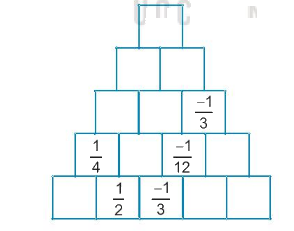 Giải bài 1.10 trang 10 sách bài tập toán 7 - Kết nối tri thức với cuộc sống 1