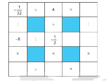 Giải bài 1.11 trang 11 sách bài tập toán 7 - Kết nối tri thức với cuộc sống 1