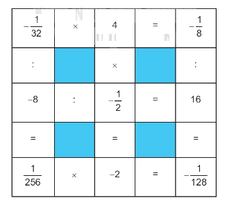 Giải bài 1.11 trang 11 sách bài tập toán 7 - Kết nối tri thức với cuộc sống 3