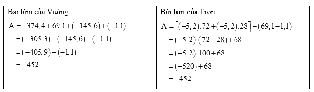 Giải bài 1.12 trang 11 sách bài tập toán 7 - Kết nối tri thức với cuộc sống 1