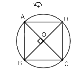 Giải bài 1.12 trang 20 Chuyên đề học tập Toán 11 Kết nối tri thức 2