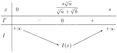 Giải bài 1.18 trang 15 sách bài tập toán 12 - Kết nối tri thức 2