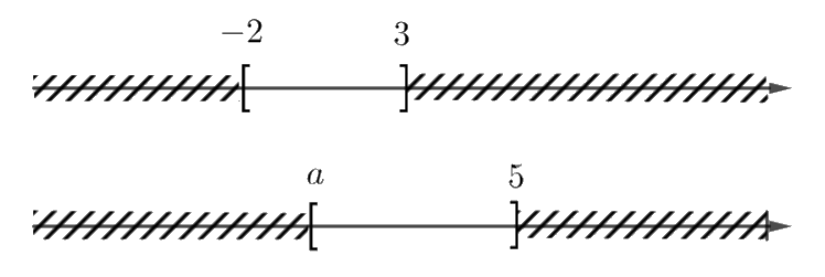 Giải bài 1.38 trang 15 sách bài tập toán 10 - Kết nối tri thức với cuộc sống 2