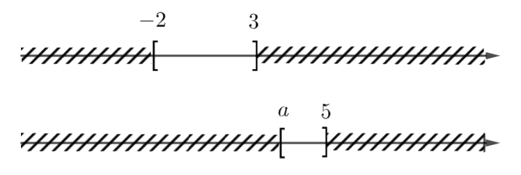 Giải bài 1.38 trang 15 sách bài tập toán 10 - Kết nối tri thức với cuộc sống 3