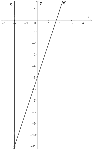 Giải bài 1.8 trang 8 sách bài tập toán 9 - Kết nối tri thức tập 1 2