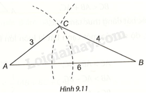 Giải bài 1 (9.10) trang 72 vở thực hành Toán 7 tập 2 2