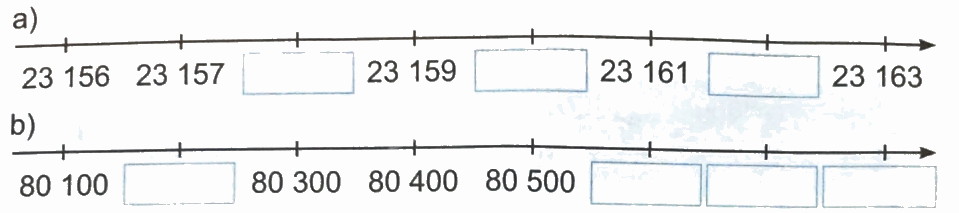 Giải bài 1: Ôn tập các số đến 100 000 (tiết 1) trang 5, 6 vở bài tập Toán 4 - Kết nối tri thức với cuộc sống 5