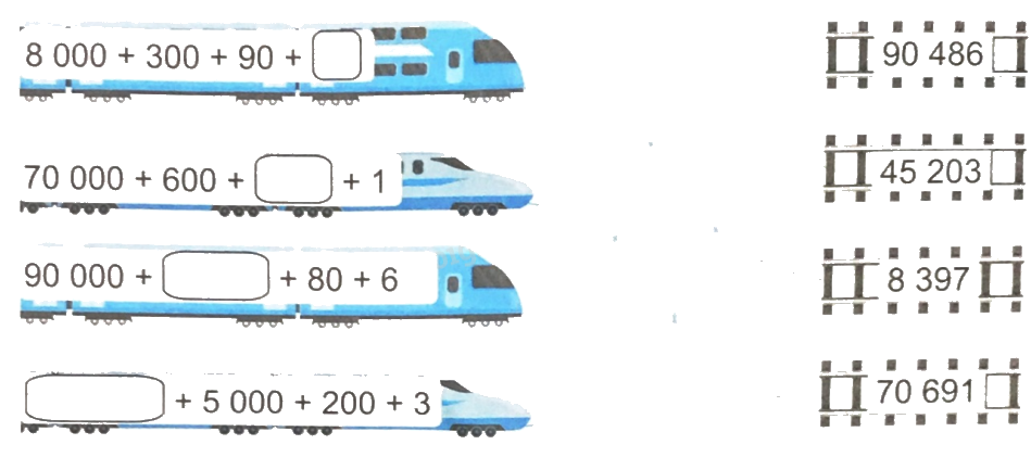 Giải bài 1: Ôn tập các số đến 100 000 (tiết 2) trang 6, 7 vở bài tập Toán 4 - Kết nối tri thức với cuộc sống 3