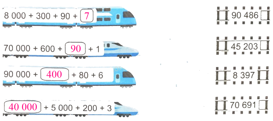 Giải bài 1: Ôn tập các số đến 100 000 (tiết 2) trang 6, 7 vở bài tập Toán 4 - Kết nối tri thức với cuộc sống 4