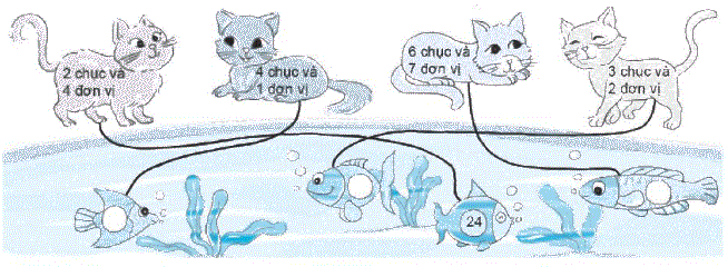 Giải bài 1: Ôn tập các số đến 100 (tiết 1) trang 5, 6 vở bài tập môn Toán 2 - Kết nối tri thức với cuộc sống 3