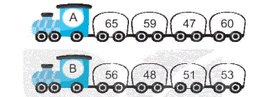 Giải bài 1: Ôn tập các số đến 100 (tiết 1) trang 5, 6 vở bài tập môn Toán 2 - Kết nối tri thức với cuộc sống 7