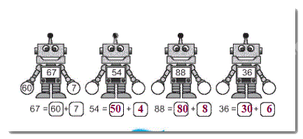Giải bài 1: Ôn tập các số đến 100 (tiết 2) trang 6, 7 vở bài tập Toán 2 - Kết nối tri thức với cuộc sống 2
