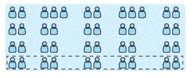 Giải bài 1: Ôn tập các số đến 100 (tiết 3) trang 7 vở bài tập môn Toán 2 - Kết nối tri thức với cuộc sống 0 2