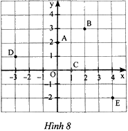 Giải bài 1 trang 10 sách bài tập toán 8 - Chân trời sáng tạo tập 2 1