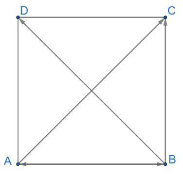 Giải bài 1 trang 101 SGK Toán 10 tập 1 – Chân trời sáng tạo 2