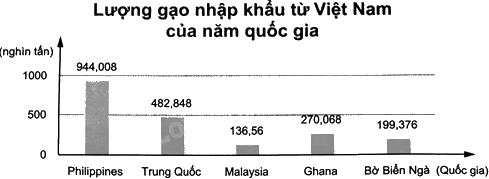 Giải bài 1 trang 102 sách bài tập toán 8 - Chân trời sáng tạo 1