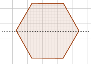 Giải bài 1 trang 106 SGK Toán 6 Cánh diều 3