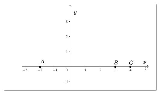 Giải Bài 1 trang 14 SGK Toán 8 tập 2 – Chân trời sáng tạo 2