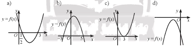 Giải bài 1 trang 21 SBT toán 10 - Chân trời sáng tạo 1