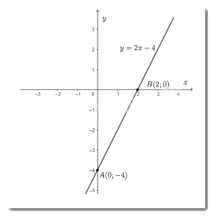 Giải Bài 1 trang 26 SGK Toán 8 tập 2 – Chân trời sáng tạo 2