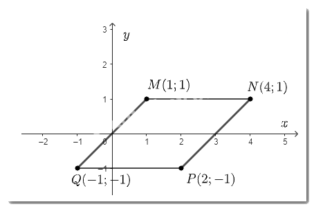Giải Bài 1 trang 28 SGK Toán 8 tập 2 – Chân trời sáng tạo 2