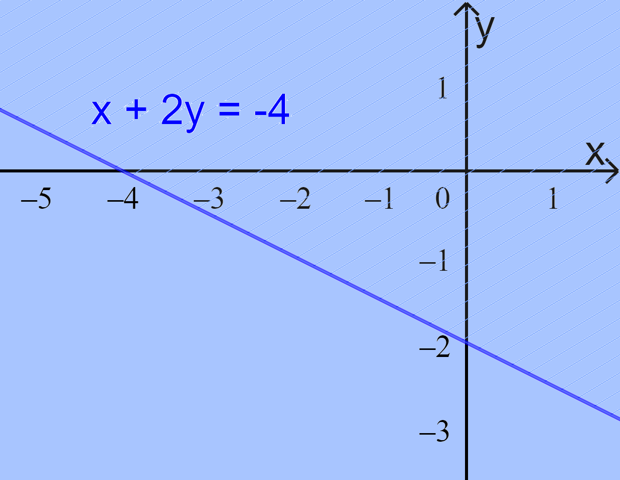 Giải bài 1 trang 30 SGK Toán 10 tập 1 – Cánh diều 3
