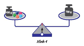 Giải Bài 1 trang 35 SGK Toán 8 tập 2 – Chân trời sáng tạo 1