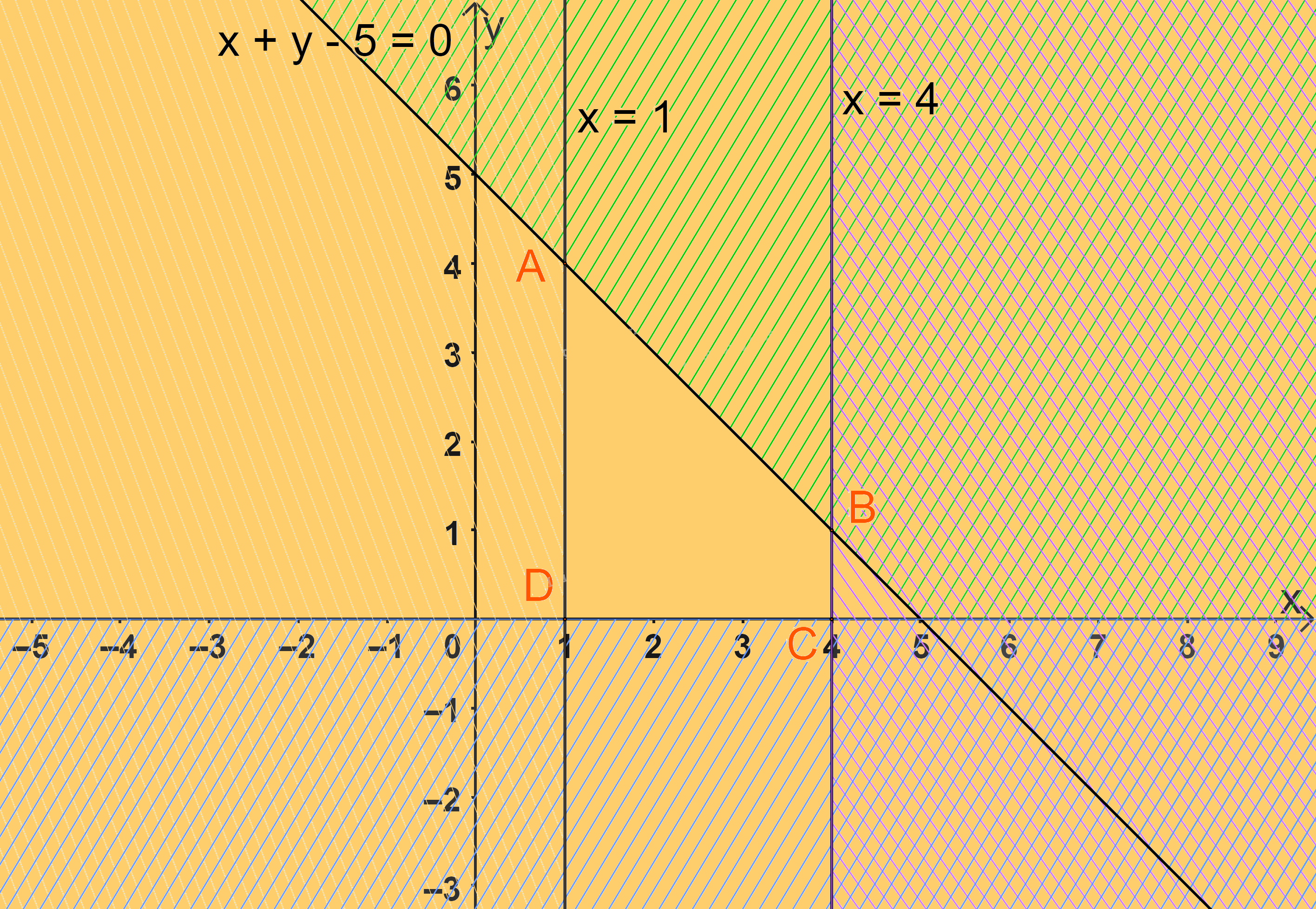 Giải bài 1 trang 37 SGK Toán 10 tập 1 – Chân trời sáng tạo 4