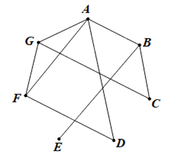 Giải bài 1 trang 44, 45, 46 Chuyên đề học tập Toán 11 Chân trời sáng tạo 5
