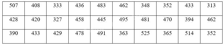 Giải bài 1 trang 45 sách bài tập toán 9 - Chân trời sáng tạo tập 2 1