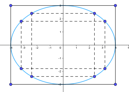 Giải bài 1 trang 66 Chuyên đề học tập Toán 10 – Cánh diều 2