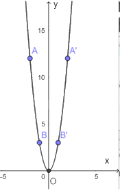 Giải bài 1 trang 7 sách bài tập toán 9 - Chân trời sáng tạo tập 2 3