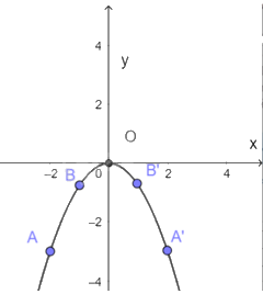Giải bài 1 trang 7 sách bài tập toán 9 - Chân trời sáng tạo tập 2 5