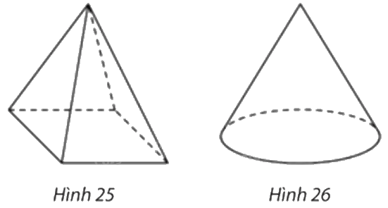 Giải bài 1 trang 79 Chuyên đề học tập Toán 11 Chân trời sáng tạo 1