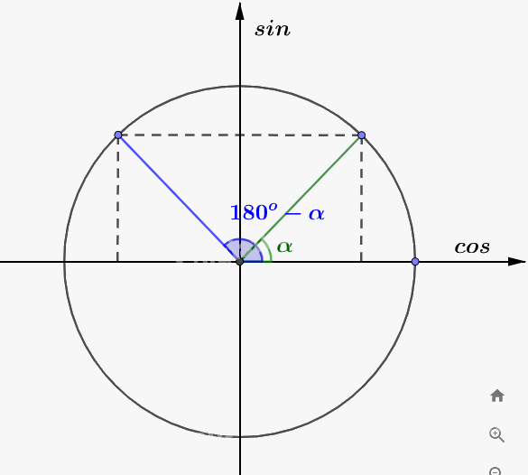 Giải bài 1 trang 80 sách bài tập toán 10 - Chân trời sáng tạo 1