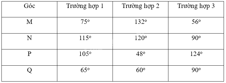 Giải bài 1 trang 82 sách bài tập toán 9 - Chân trời sáng tạo tập 2 3