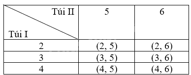 Giải bài 1 trang 82 vở thực hành Toán 9 tập 2 2