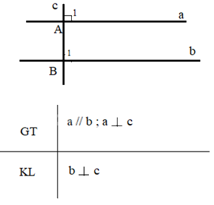 Giải bài 1 trang 84 SGK Toán 7 tập 1 - Chân trời sáng tạo 2
