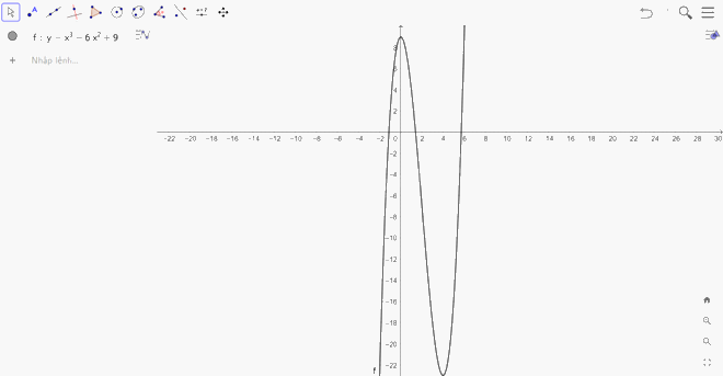 Giải bài 1 trang 91 SGK Toán 12 tập 1 - Kết nối tri thức 13