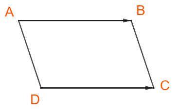 Giải bài 1 trang 93 SGK Toán 10 tập 1 – Chân trời sáng tạo 2