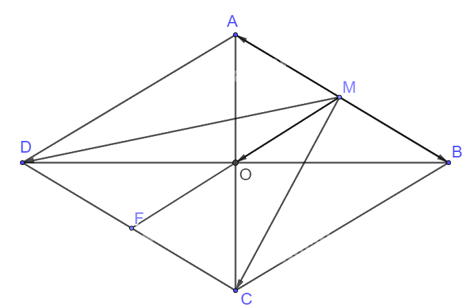 Giải bài 1 trang 94 sách bài tập toán 10 - Chân trời sáng tạo 2