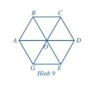 Giải Bài 1 trang 96 SGK Toán 6 Cánh Diều Tập 1 1