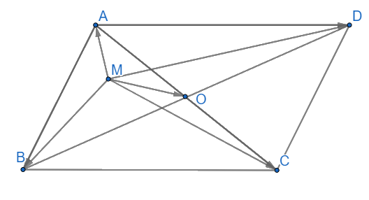 Giải bài 1 trang 97 SGK Toán 10 tập 1 – Chân trời sáng tạo 2