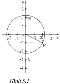 Giải bài 1 trang 98 vở thực hành Toán 9 2