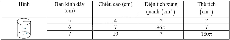 Giải bài 10.1 trang 65 sách bài tập toán 9 - Kết nối tri thức tập 2 1