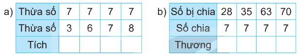 Giải bài 10: Bảng nhân 7, bảng chia 7 (tiết 2) trang 29 vở bài tập Toán 3 - Kết nối tri thức với cuộc sống 1 1