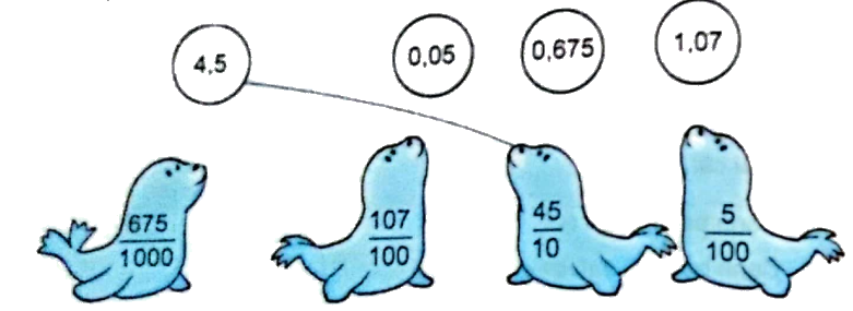 Giải bài 10: Khái niệm số thập phân (tiết 2) trang 37, 38 vở bài tập Toán 5 - Kết nối tri thức 2 1