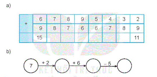 Giải bài 10: Luyện tập chung (tiết 1) trang 40, 41) Vở bài tập toán 2 - Kết nối tri thức với cuộc sống 1